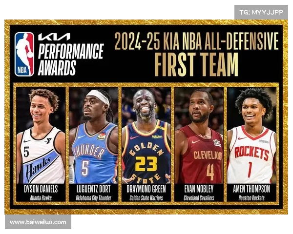 NBA球员季前赛表现汇总：新赛季前景大揭秘